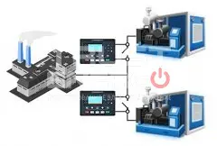 Синхронизация ДГУ 100-150 кВт ComAp